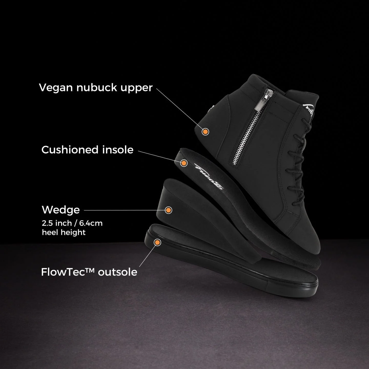 All-black Wedge - Image 5